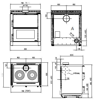 Verona XXL Technische Daten
