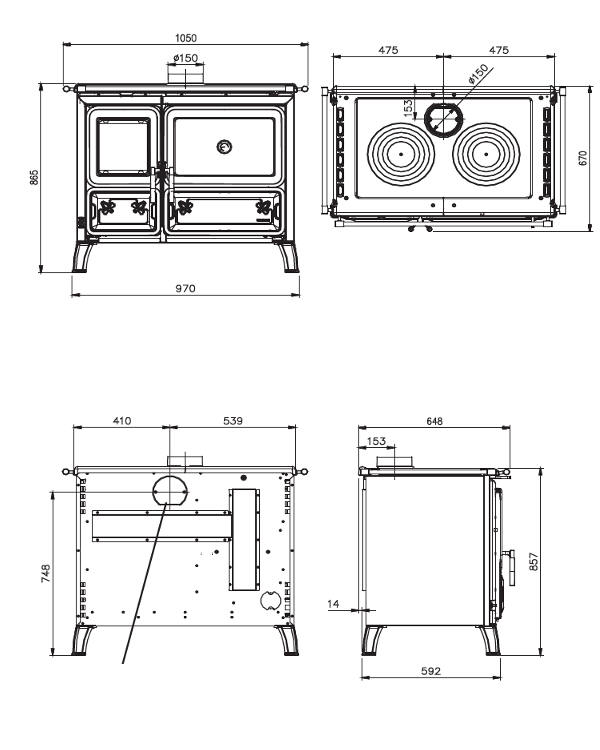 Kaminofen Milly Technische Daten